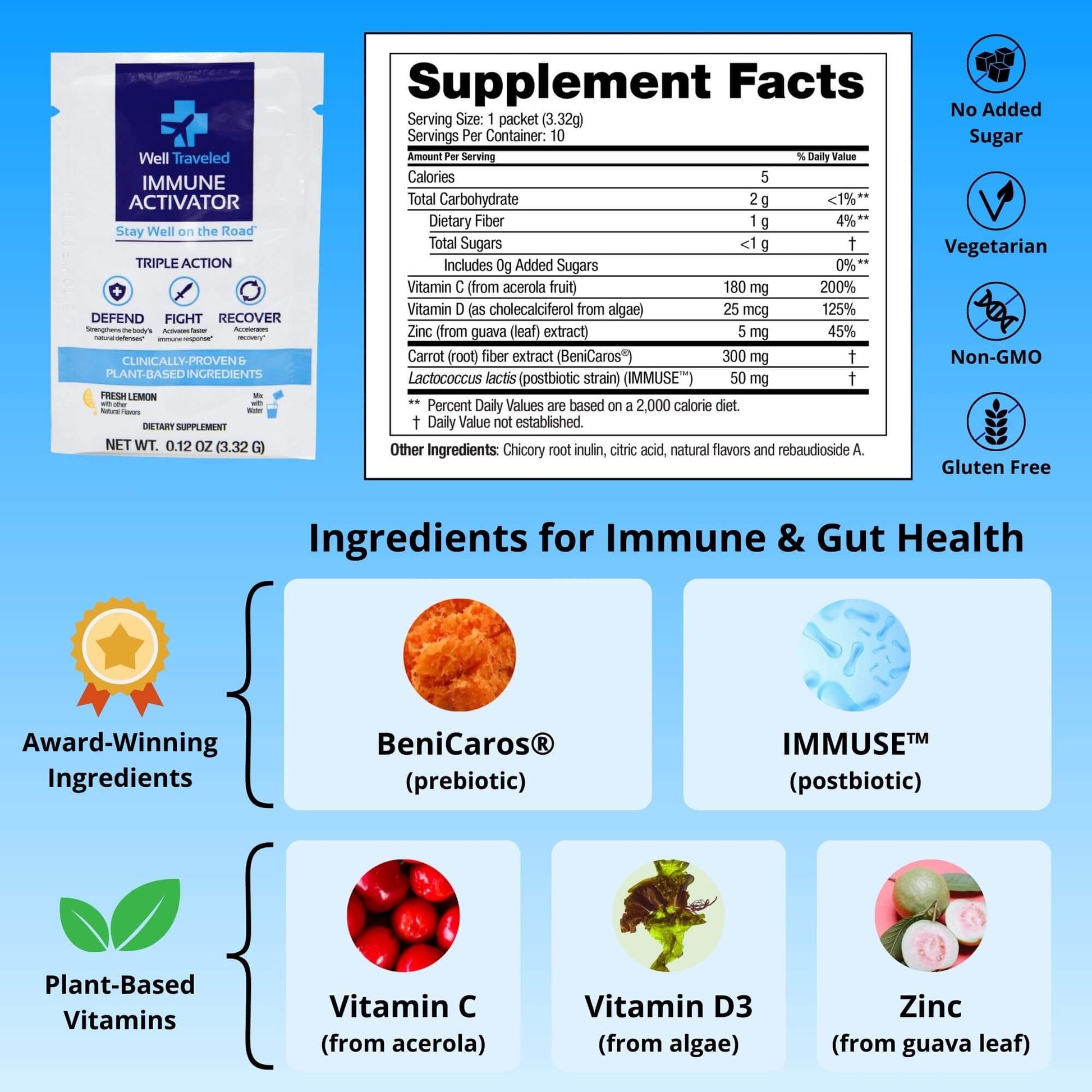well traveled supplement facts health claims ingredients for immune and gut health