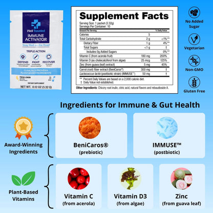 well traveled supplement facts health claims ingredients for immune and gut health